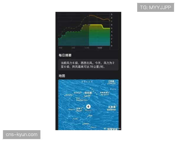 天气预报：马德里德比夜可能遇雨，场地条件或影响技术发挥